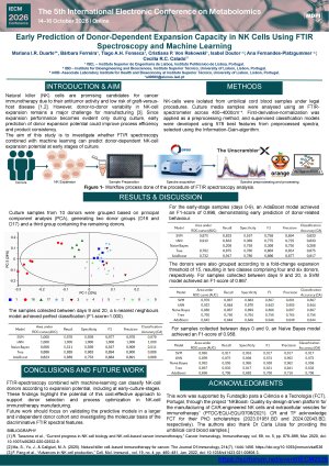 Early Prediction of Donor-Dependent Expansion Capacity in NK Cells Using FTIR Spectroscopy and Machine Learning- poster IECM 2026.pdf